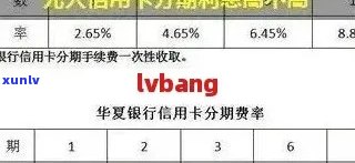 光大信用卡逾期五万的后果与应对措：用户全面指南