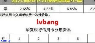 光大信用卡5万逾期贷款，你是如何解决的？