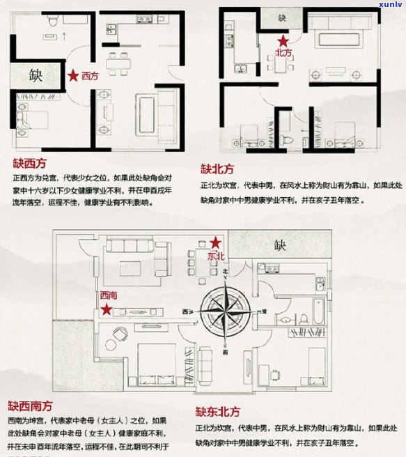 如何正确摆放和貔貅以吸引财富？解答您的疑惑并提供摆放建议