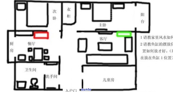 与貔貅的风水摆放位置