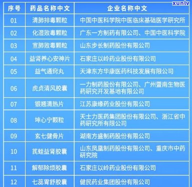 仲景牌医药官方网站：全面解答关于仲景牌产品的疑问、新闻和活动