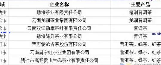 1千克普洱茶价格分析：影响因素、市场行情与品质比较