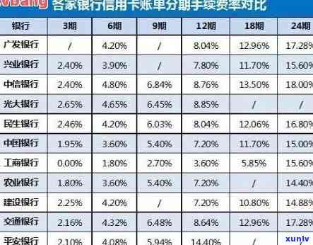 信用卡债务导致房产出售问题：探讨可行性与影响