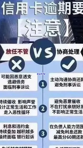 信用卡逾期后如何申请期还款，相关策略及注意事项一览