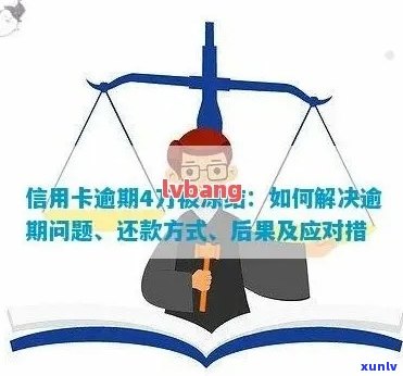 信用卡逾期还款攻略：如何应对逾期问题？