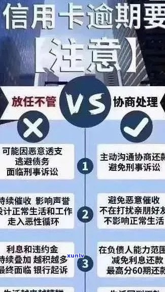 信用卡逾期还款攻略：如何应对逾期问题？