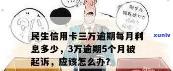 全面解决民生信用卡逾期还款问题：灵活还款 *** 与建议