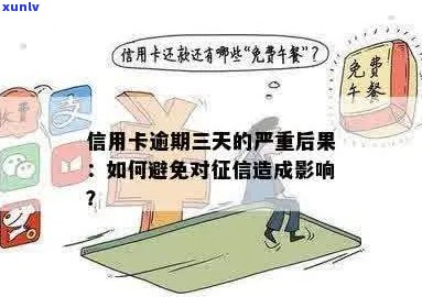 信用卡逾期还款3天后果及解决 *** 大揭秘：如何避免逾期影响信用记录？