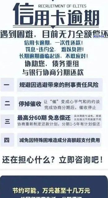 信用卡逾期还款3天后果及解决 *** 大揭秘：如何避免逾期影响信用记录？