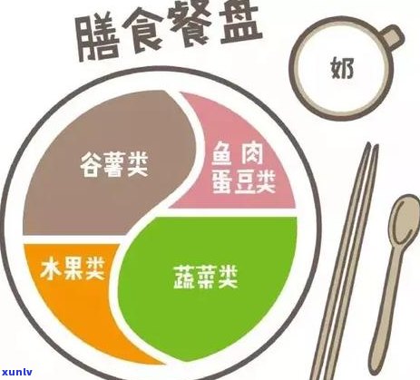 信用卡逾期还款计算 *** 详解：何时会被列入黑名单？