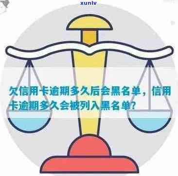 信用卡逾期还款计算 *** 详解：何时会被列入黑名单？