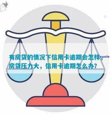 信用卡债务累积，如何应对房贷还款压力？