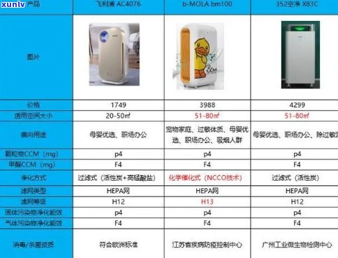 千叶产品全面评价：质量、性能、价格等多方面解析，助您做出更优选择