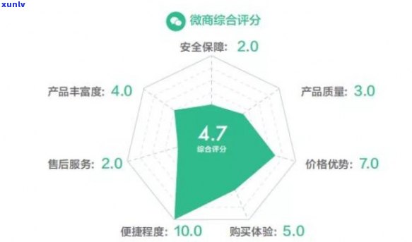 千叶产品全面评价：质量、性能、价格等多方面解析，助您做出更优选择