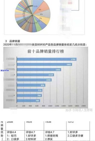 千叶产品全面评价：质量、性能、价格等多方面解析，助您做出更优选择