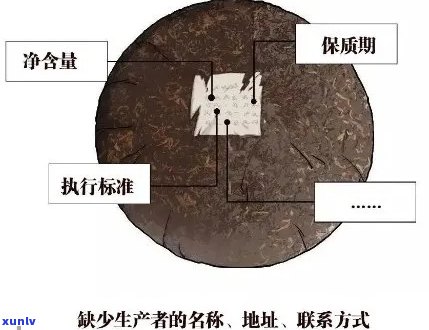 雄号普洱茶全面解析：从产地、品质、泡法到收藏，一篇解决所有疑问