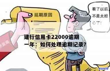 建行信用卡逾期120天处理方式与后果：从200元到22000元的详细解析