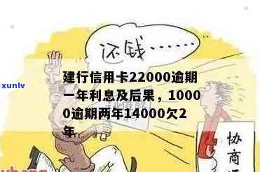 建行信用卡逾期一年22000元：如何解决与避免进一步影响