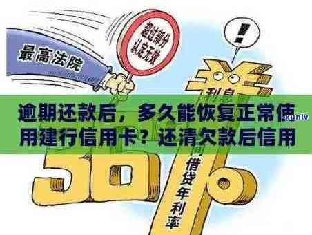 信用卡逾期已还清，如何恢复信用评分？如何避免再次逾期？