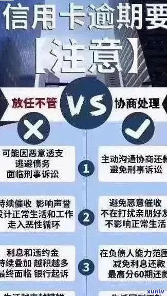 信用卡逾期还款全攻略：如何规划、期以及解决逾期问题