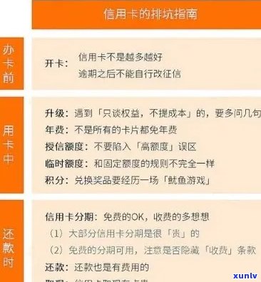 信用卡逾期后如何申请期还款？最长可期几年？相关政策及办理流程全解析