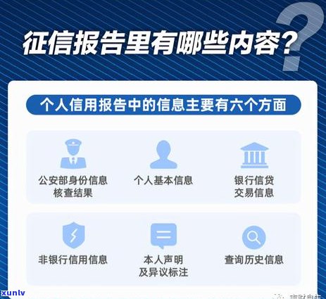 2021年信用卡逾期几天上与处罚标准：逾期多久会被起诉？