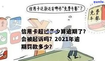 信用卡逾期几天会罚款