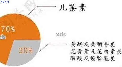 普洱茶中的他汀含量：真相揭示与健影响全面解析