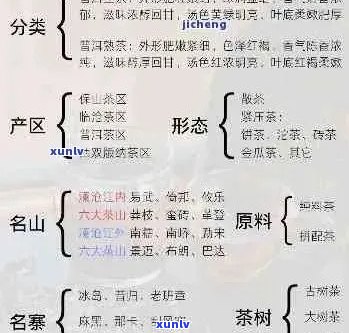 普洱茶的成分及其对人体健的影响：一篇文章全面解析