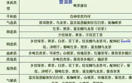 普洱茶的成分及其对人体健的影响：一篇文章全面解析