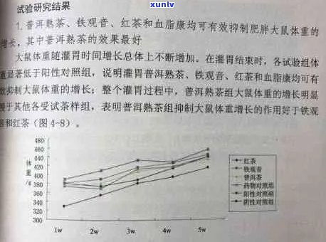 普洱茶的成分及其对人体健的影响：一篇文章全面解析