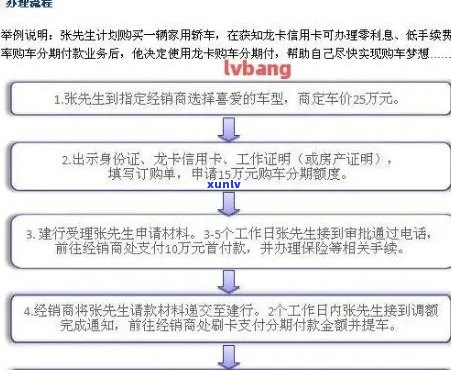 新车上牌过程中，信用卡逾期会影响过户吗？