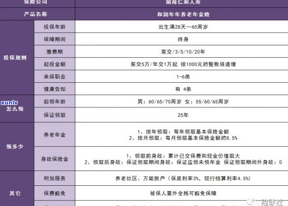 招商银行逾期还款的全攻略：更低还款额是否足够解决逾期问题？