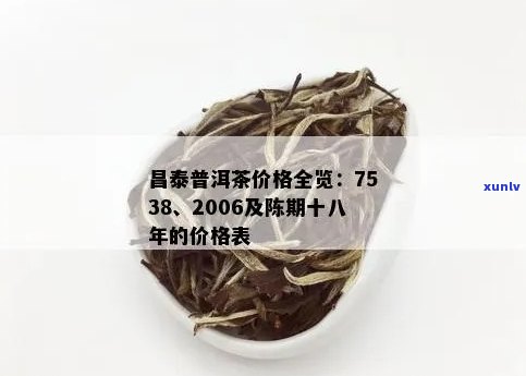 泰普洱茶价格7538年，陈期十八年的金竹山生普洱茶2006报价