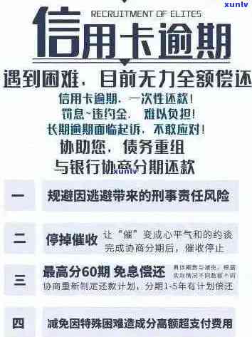 信用卡逾期后还款，是否影响个人？如何解决逾期问题以保护信用？