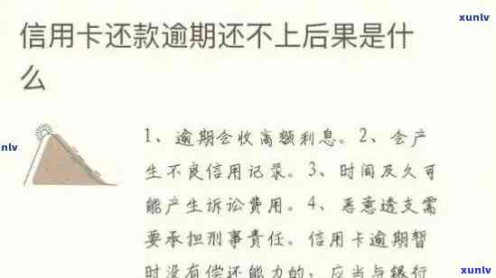 信用卡逾期还款后贷款恢复期：影响、解决策略及注意事项全解析