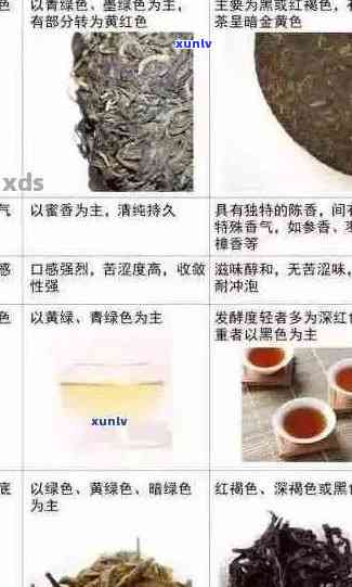 巴卡龙普洱茶生茶：品种特点、 *** 工艺、品鉴 *** 及适合人群全面解析