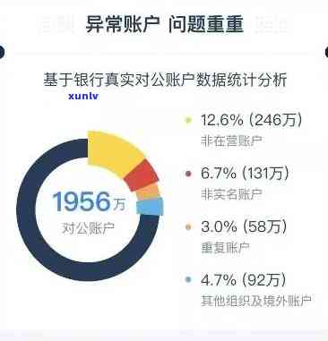 逾期账户数4:如何管理、减少及避免逾期账户带来的影响