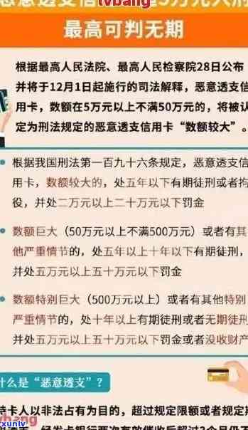 信用卡逾期更低还款：起诉时间与相关风险解读