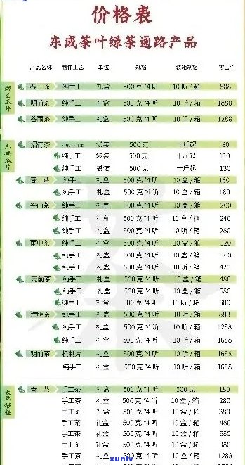 信用卡逾期秒扣哪家银行卡利息更低