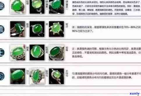 翡翠加工价格表：详细指南，涵盖所有可能的费用和计算 *** 