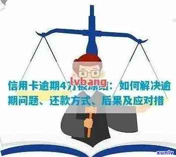 信用卡逾期怎么避免隐藏信息通知：解决策略与建议