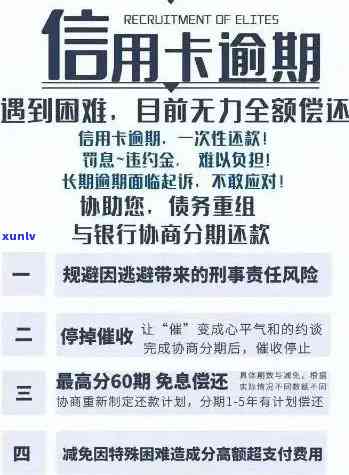 信用卡逾期还款方式全解析：如何避免逾期、逾期利息计算 *** 及应对措