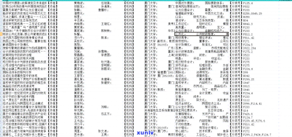 好的，我可以帮你想一个新标题。请问你需要加入哪些关键词呢？??