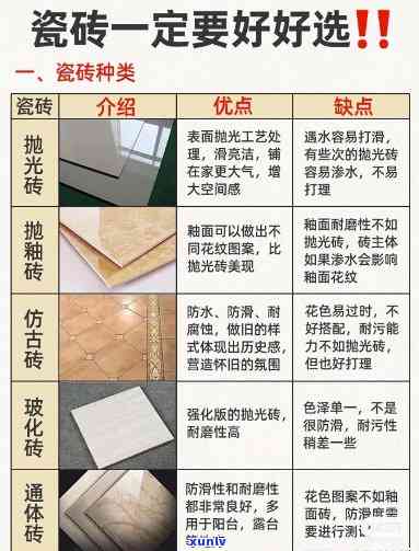 肇庆瓷砖选购指南：如何挑选适合的瓷砖、价格、和施工 *** 一文解析