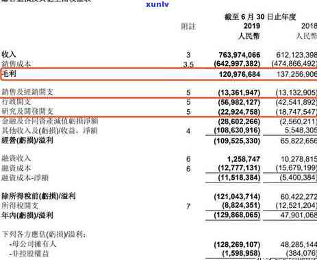 新 逾期还款困扰？这是解决迪拜银行信用卡逾期问题的全新策略！