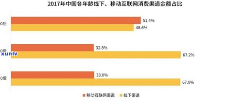 花呗逾期后，信用卡激活仍可继续使用吗？