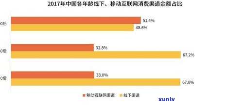 花呗逾期后信用卡激活的解决办法和注意事项，帮助您顺利恢复信用！