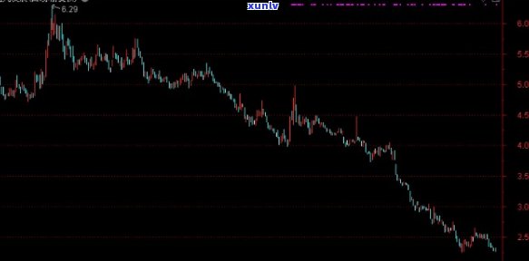 信用卡逾期65天了吗怎么办-信用卡逾期65天了吗怎么办理