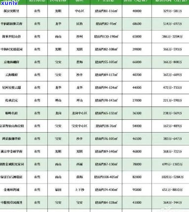 新天玺价格查询，一盒多少钱？了解市场行情与口味特点